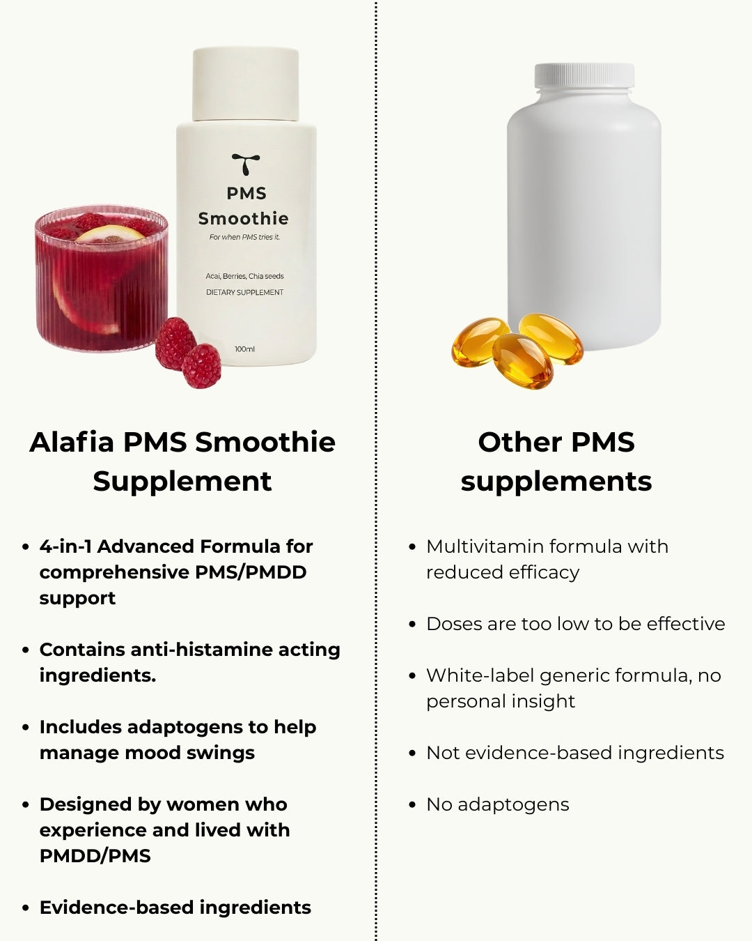Comparison of Alafia PMS Smoothie Supplement with other PMS supplements on a white background.